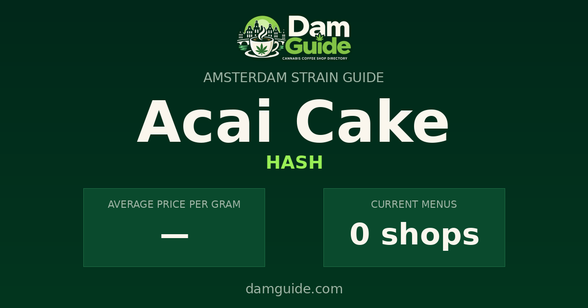 Acai Cake: average price and number of shops