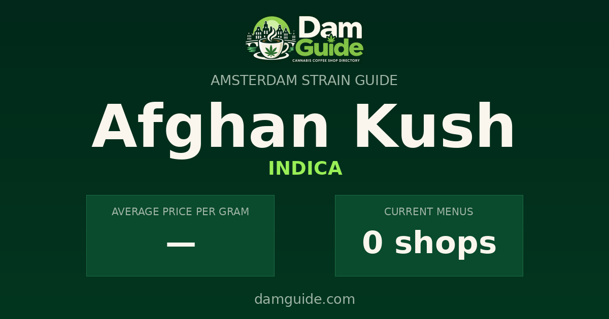 Afghan Kush: average price and number of shops