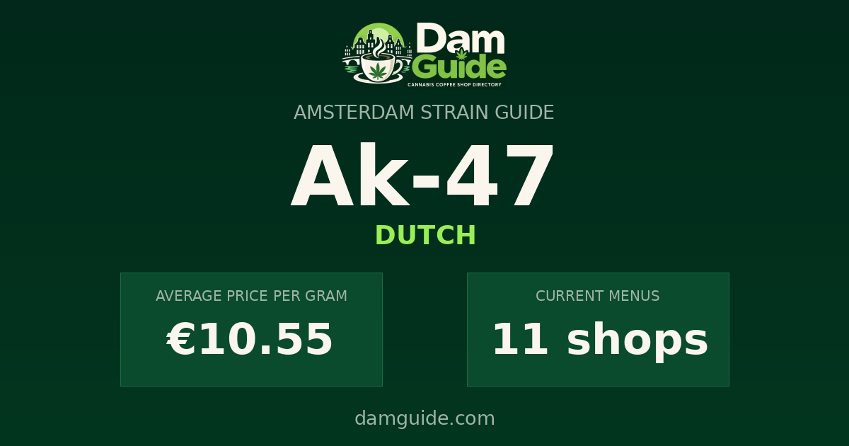 Ak-47: average price and number of shops