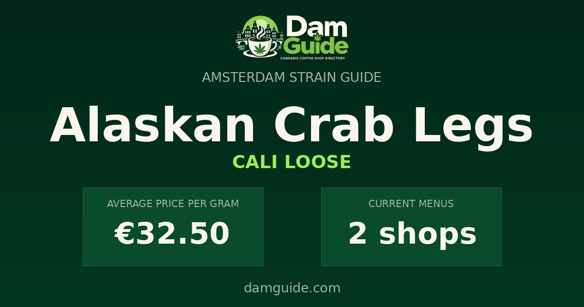 Alaskan Crab Legs: average price and number of shops