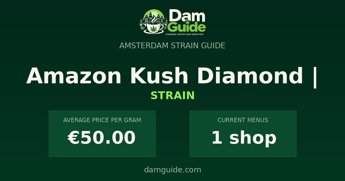 Amazon Kush Diamond |: average price and number of shops
