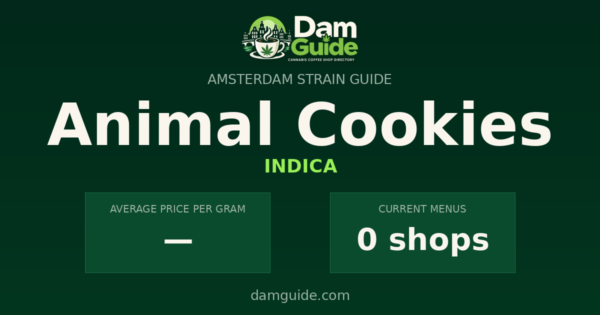 Animal Cookies: average price and number of shops