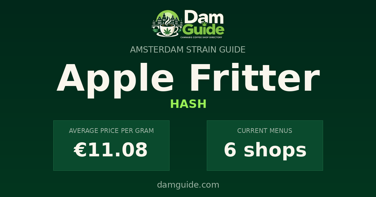 Apple Fritter: average price and number of shops