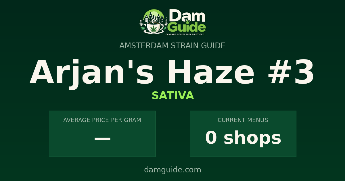 Arjan's Haze #3: average price and number of shops