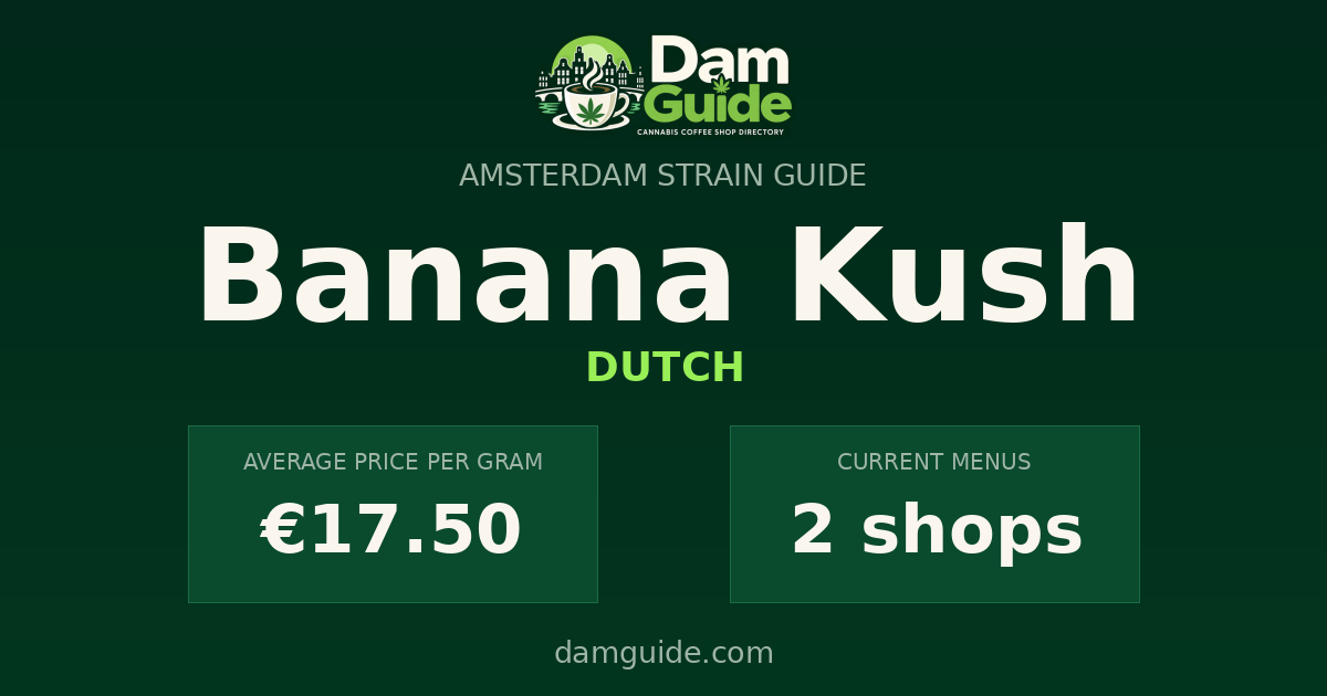 Banana Kush: average price and number of shops
