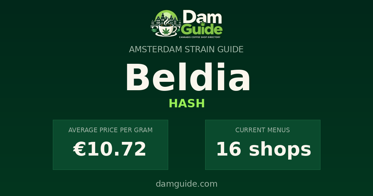 Beldia: average price and number of shops