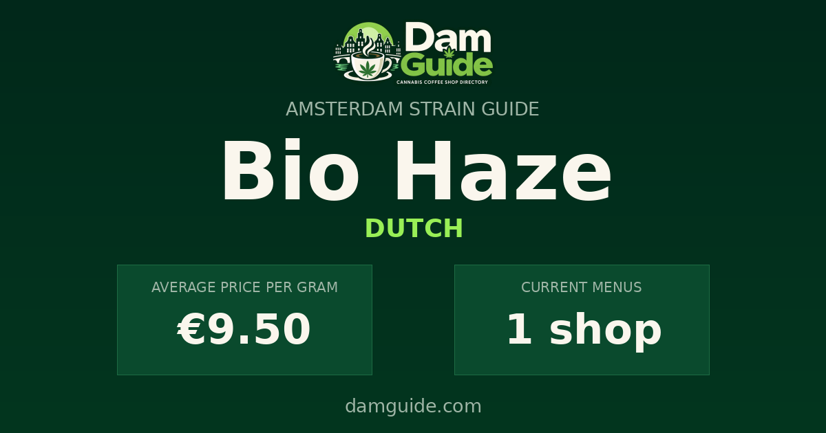 Bio Haze: average price and number of shops