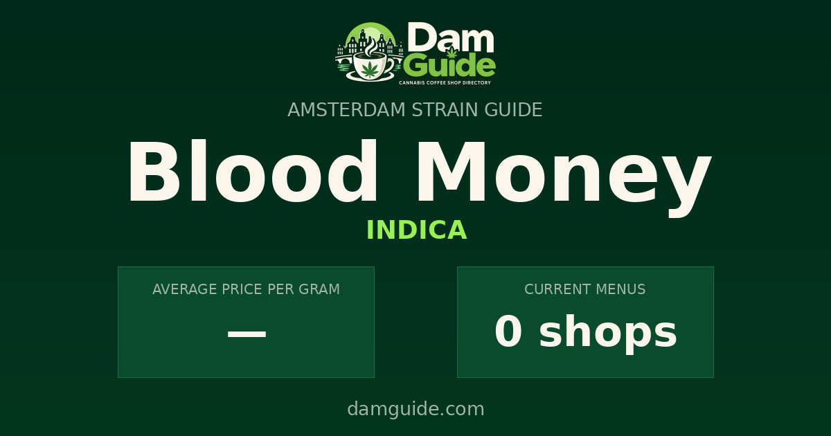 Blood Money: average price and number of shops