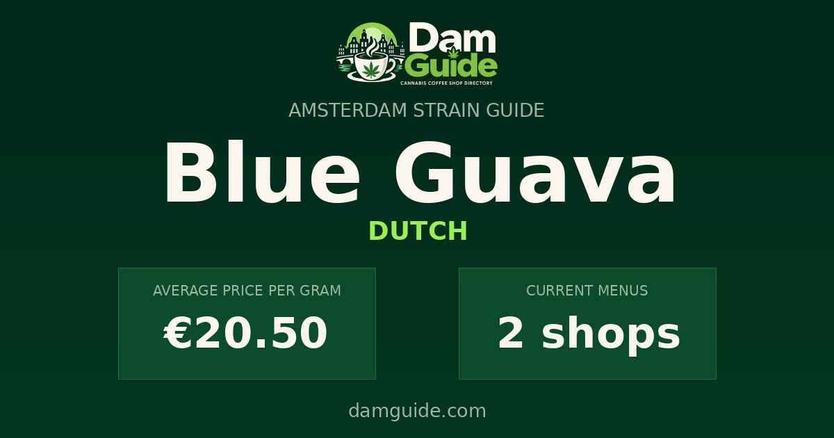 Blue Guava: average price and number of shops