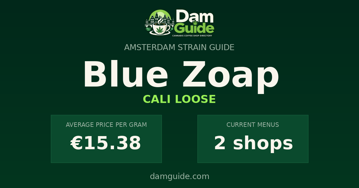 Blue Zoap: average price and number of shops
