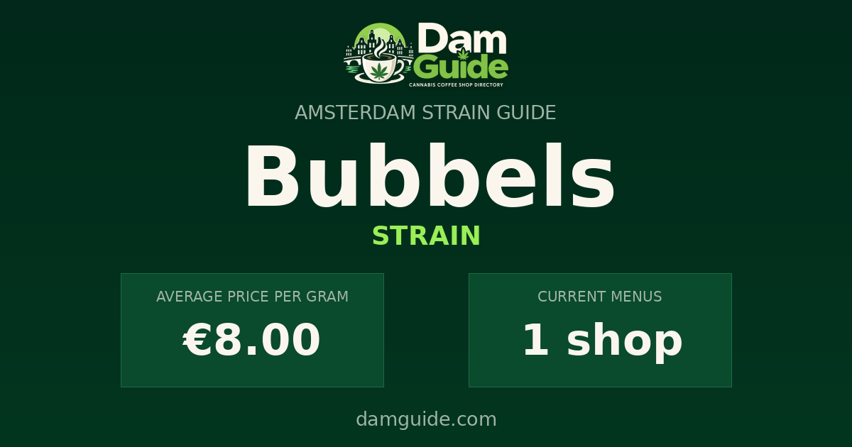 Bubbels: average price and number of shops