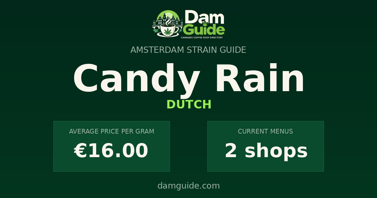 Candy Rain: average price and number of shops