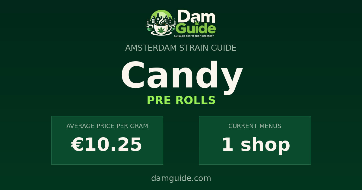 Candy: average price and number of shops