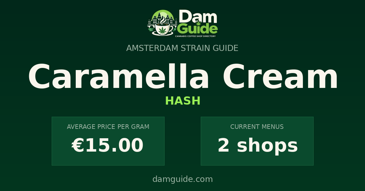 Caramella Cream: average price and number of shops