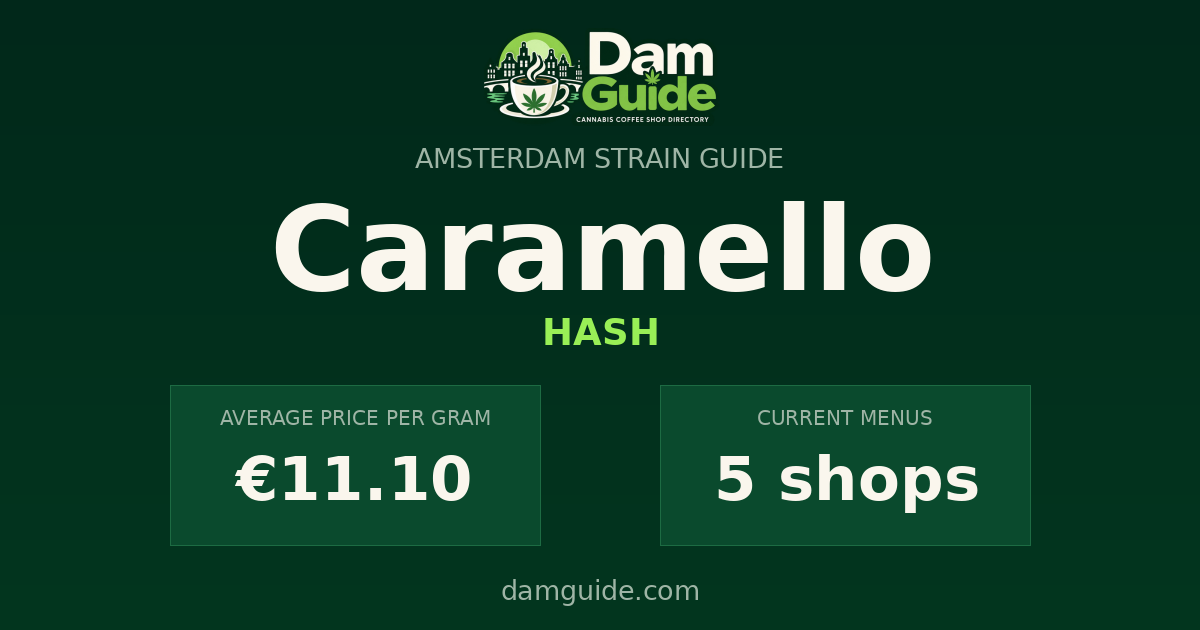 Caramello: average price and number of shops