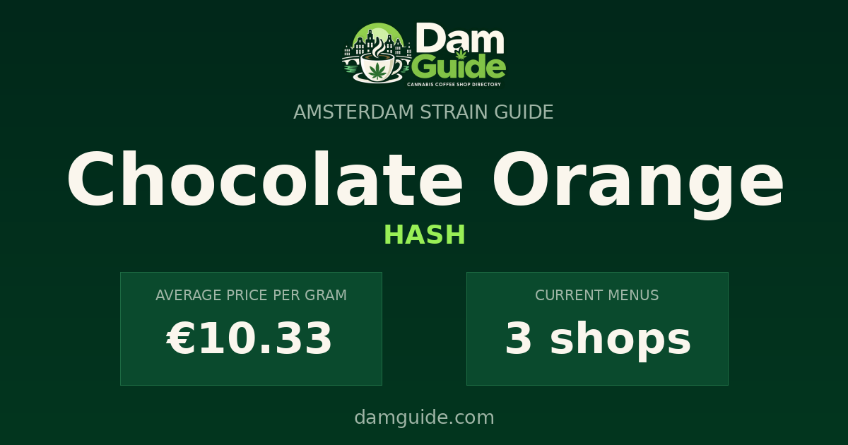 Chocolate Orange: average price and number of shops
