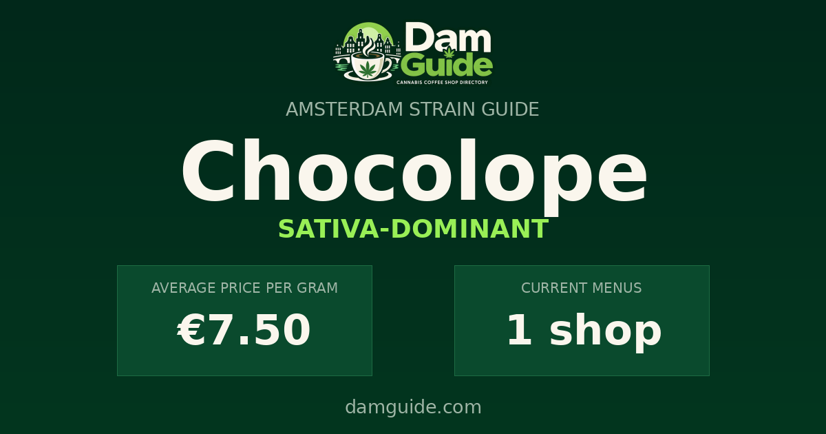 Chocolope: average price and number of shops