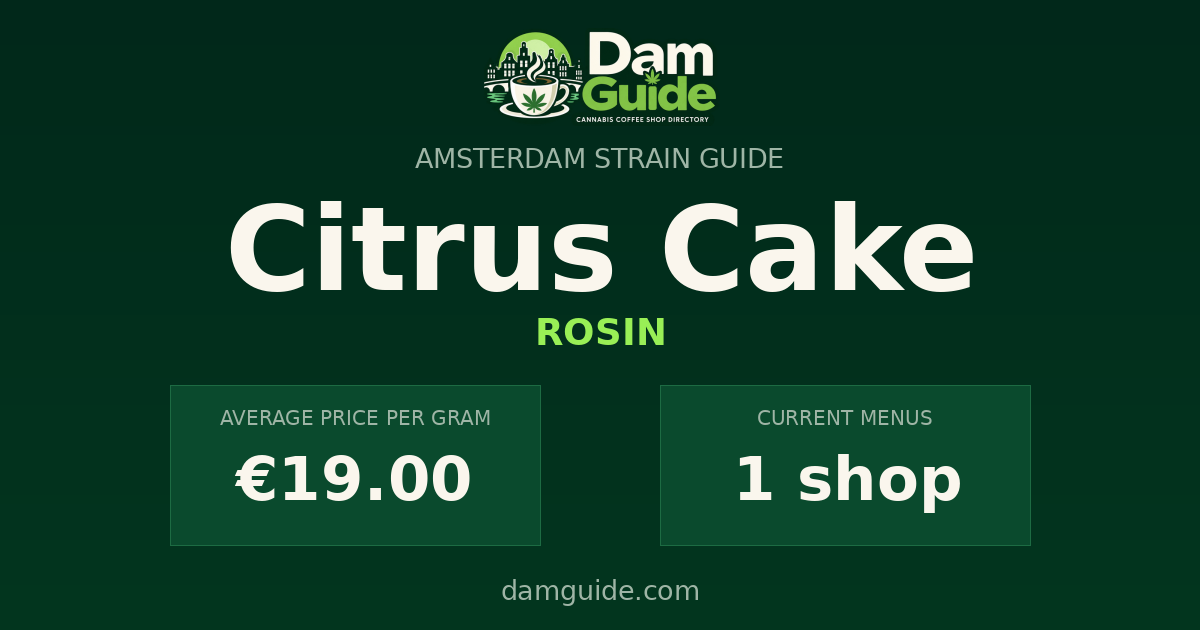 Citrus Cake: average price and number of shops