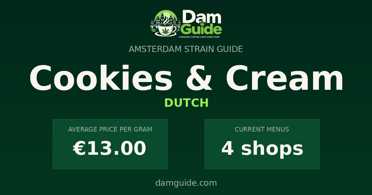 Cookies & Cream: average price and number of shops