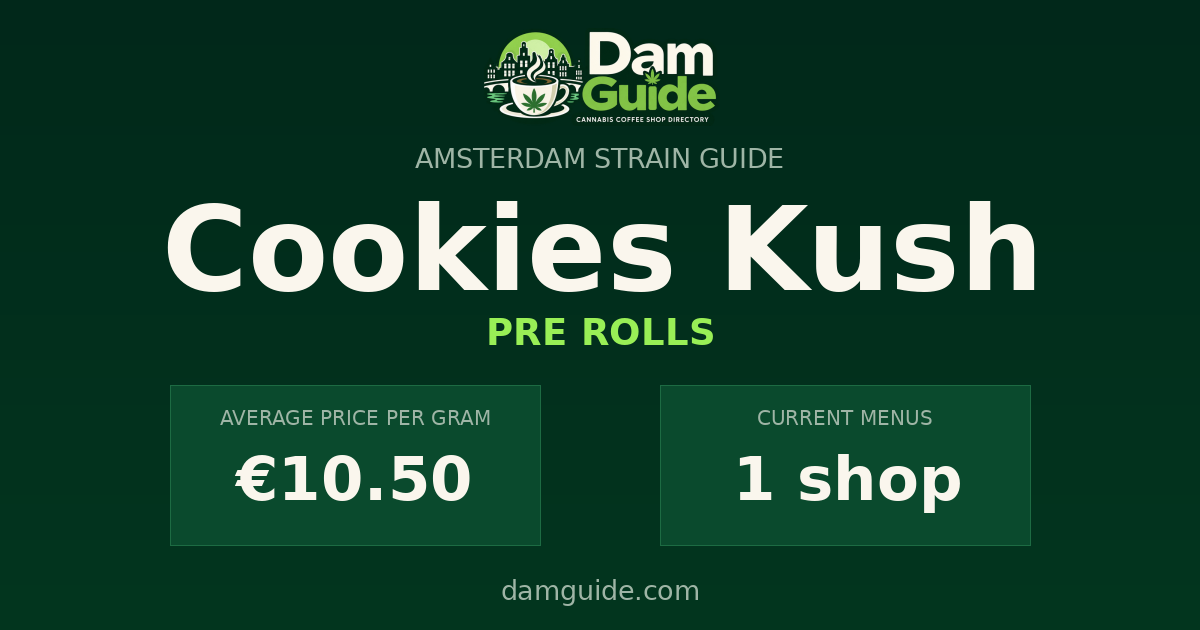 Cookies Kush: average price and number of shops