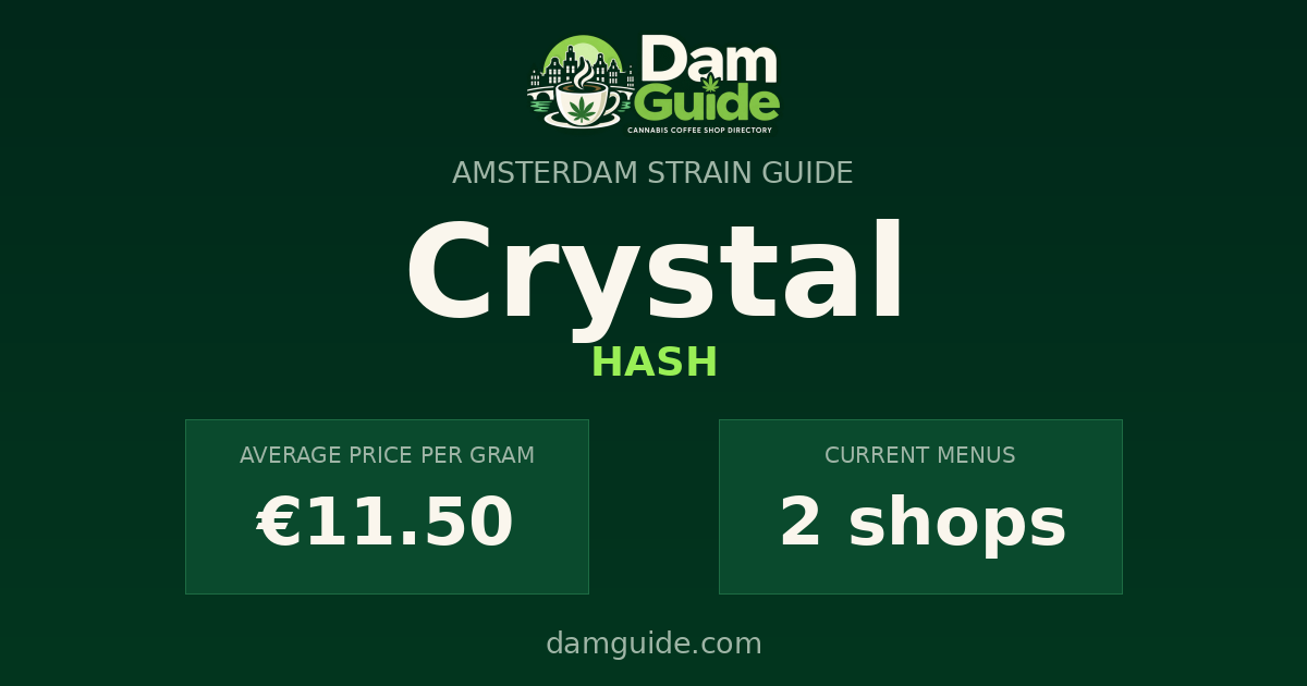 Crystal: average price and number of shops