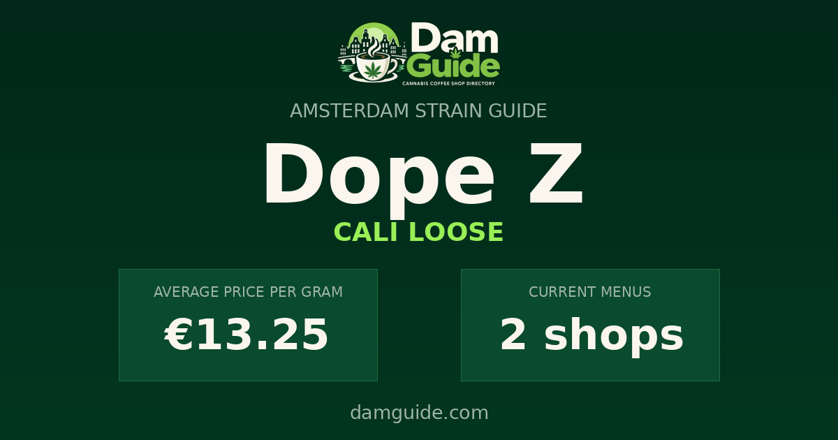 Dope Z: average price and number of shops