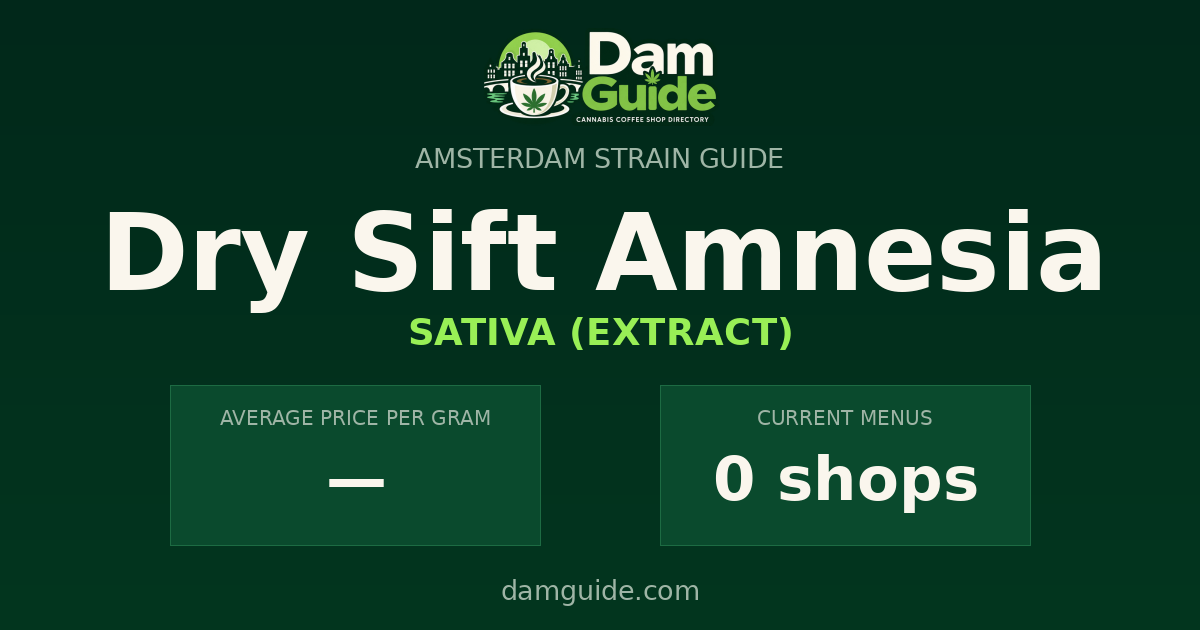 Dry Sift Amnesia: average price and number of shops