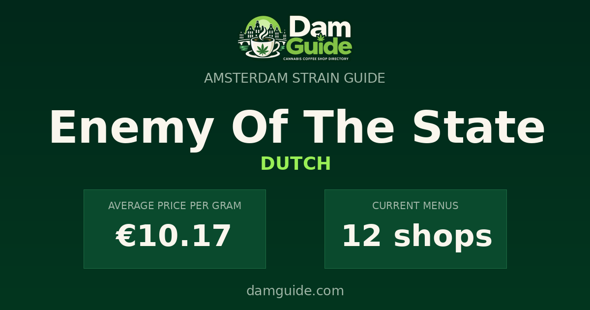 Enemy Of The State: average price and number of shops