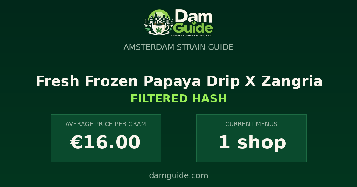 Fresh Frozen Papaya Drip X Zangria: average price and number of shops