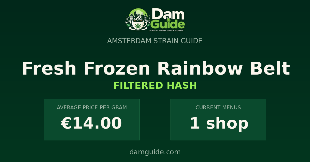 Fresh Frozen Rainbow Belt: average price and number of shops