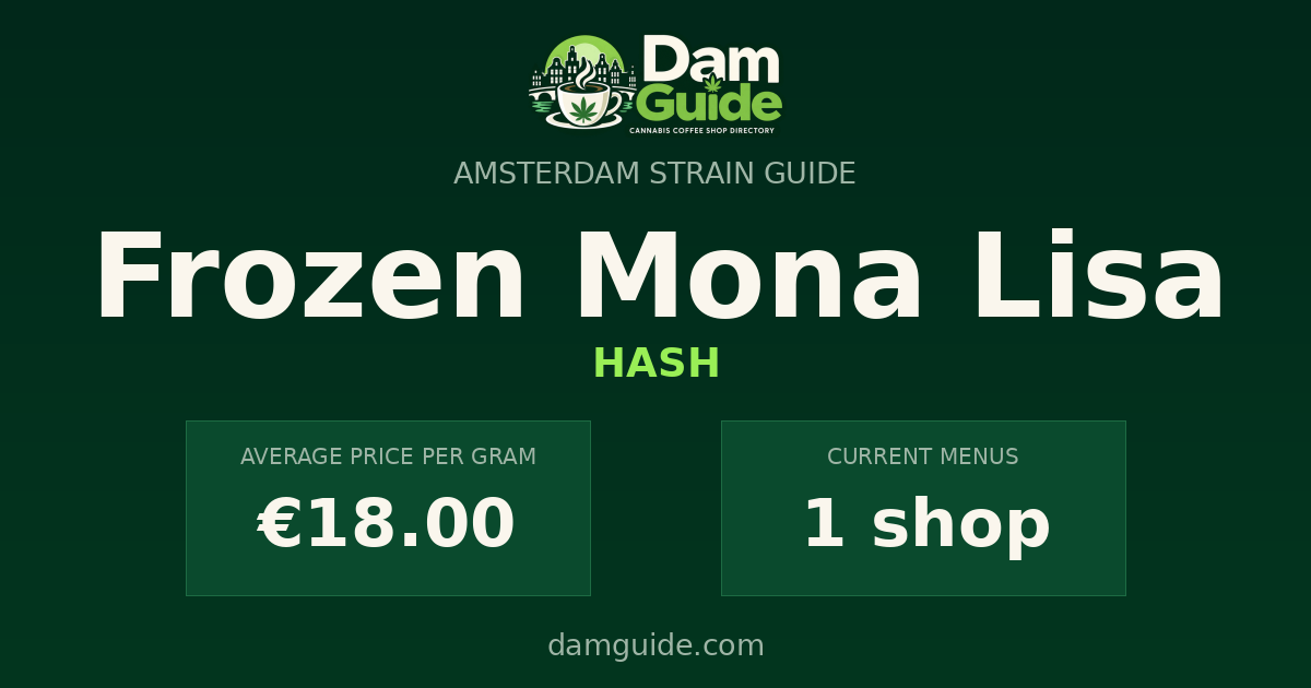 Frozen Mona Lisa: average price and number of shops