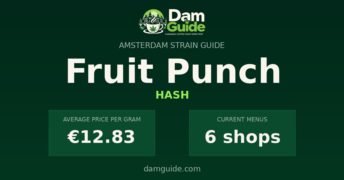Fruit Punch: average price and number of shops