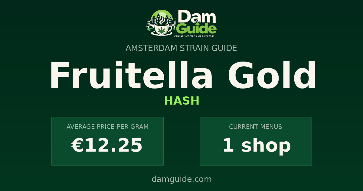 Fruitella Gold: average price and number of shops