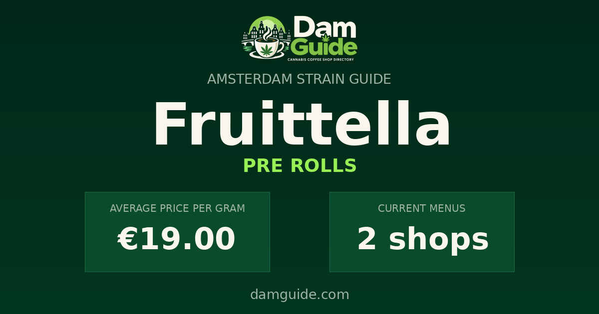 Fruittella: average price and number of shops