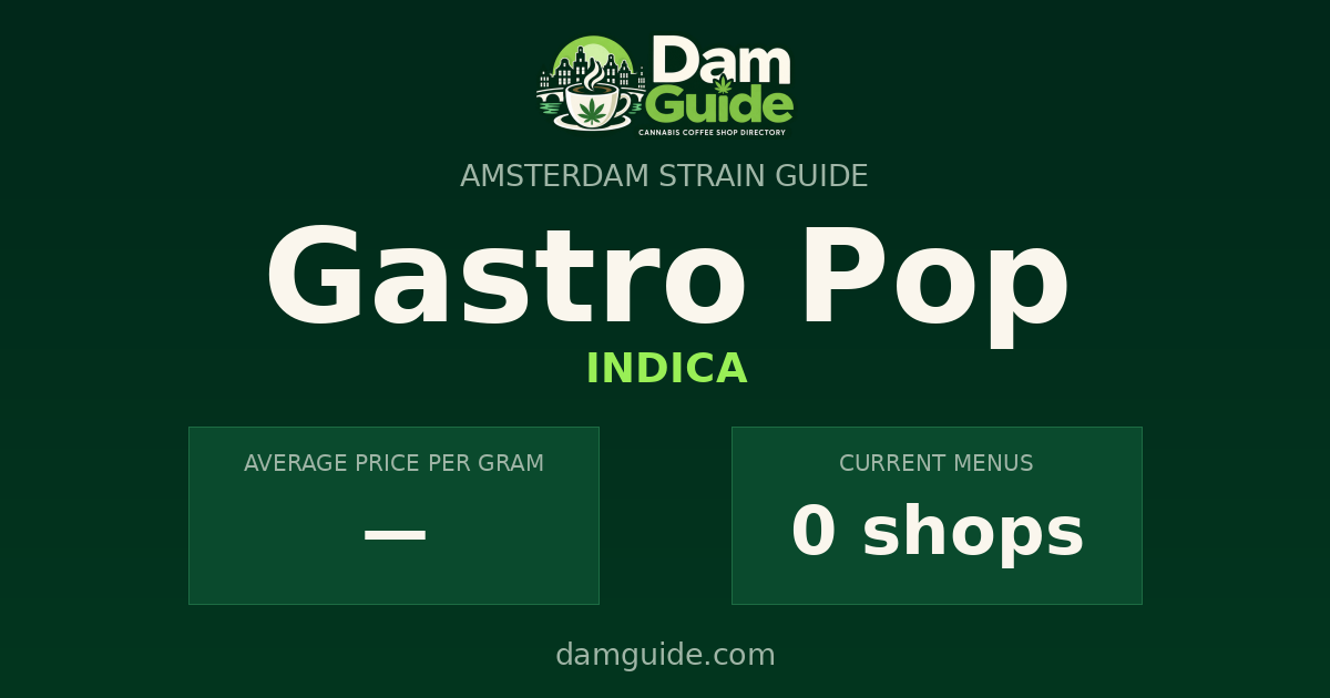 Gastro Pop: average price and number of shops