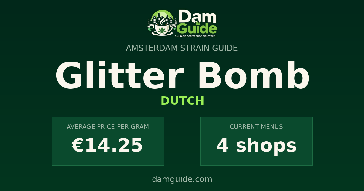 Glitter Bomb: average price and number of shops