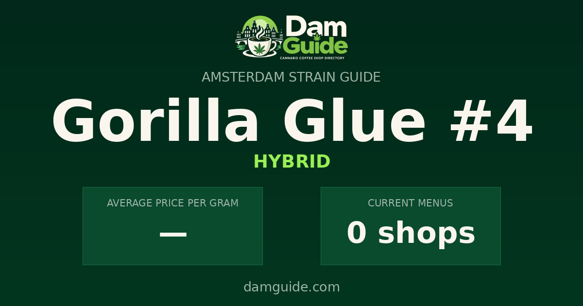 Gorilla Glue #4: average price and number of shops
