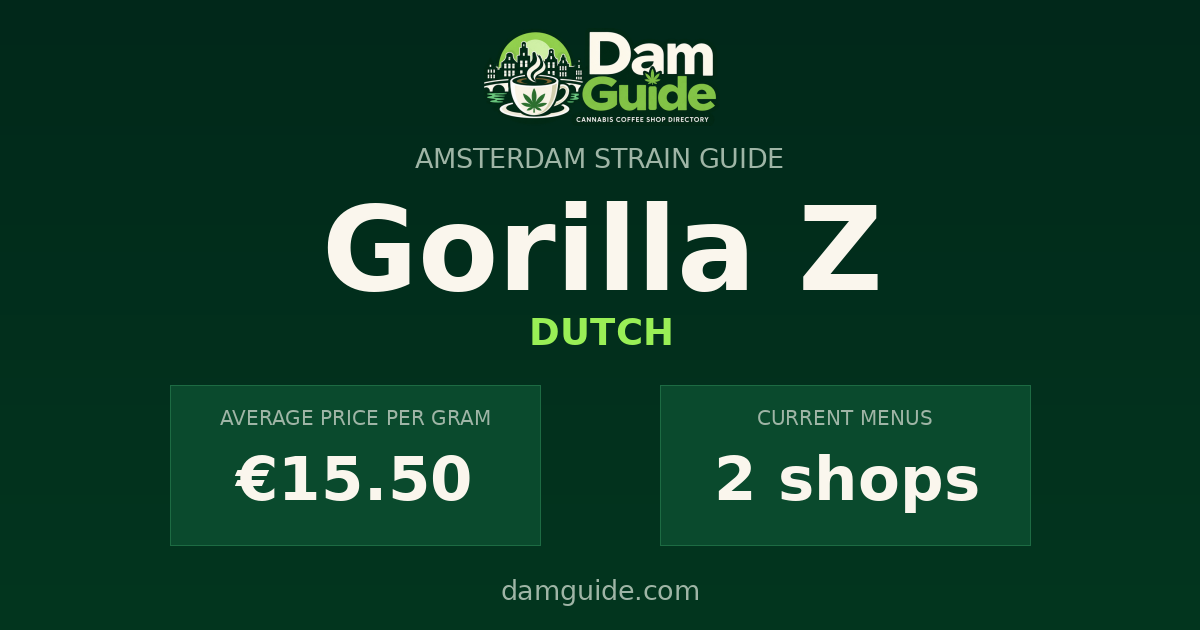 Gorilla Z: average price and number of shops