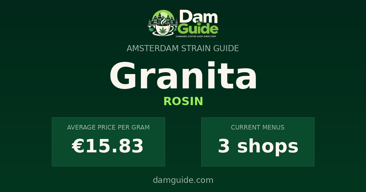 Granita: average price and number of shops