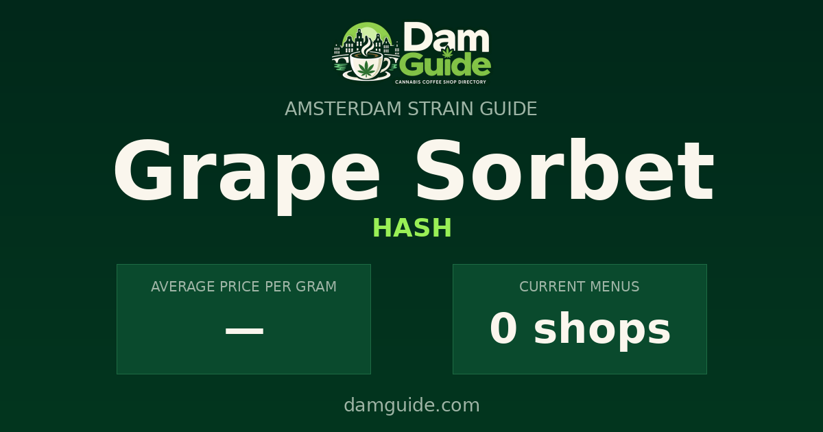 Grape Sorbet: average price and number of shops