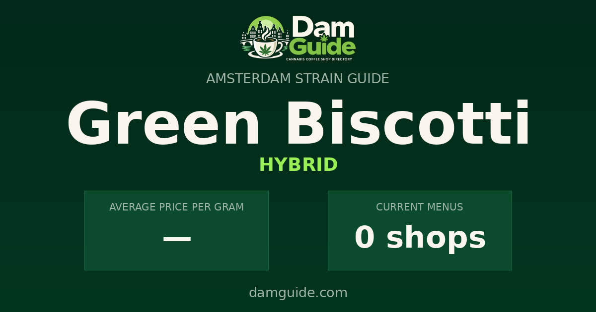 Green Biscotti: average price and number of shops