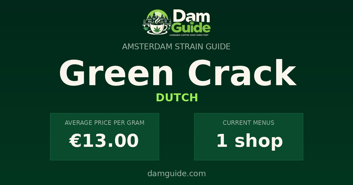 Green Crack: average price and number of shops