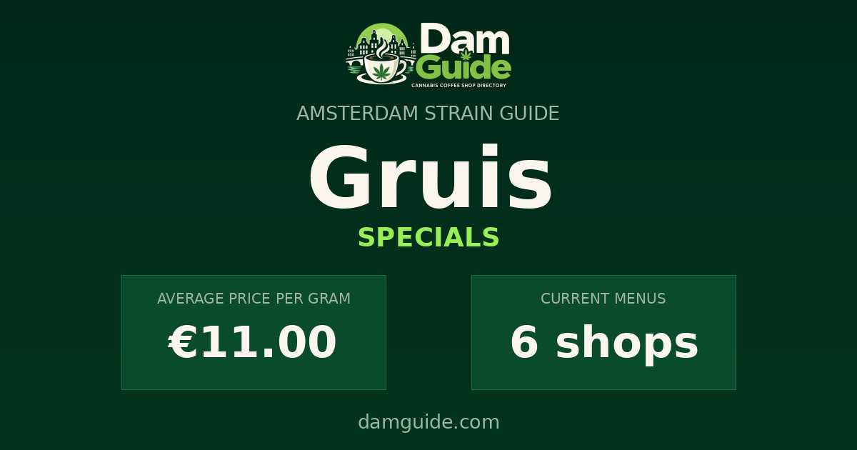 Gruis: average price and number of shops