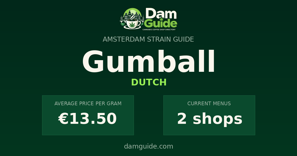 Gumball: average price and number of shops