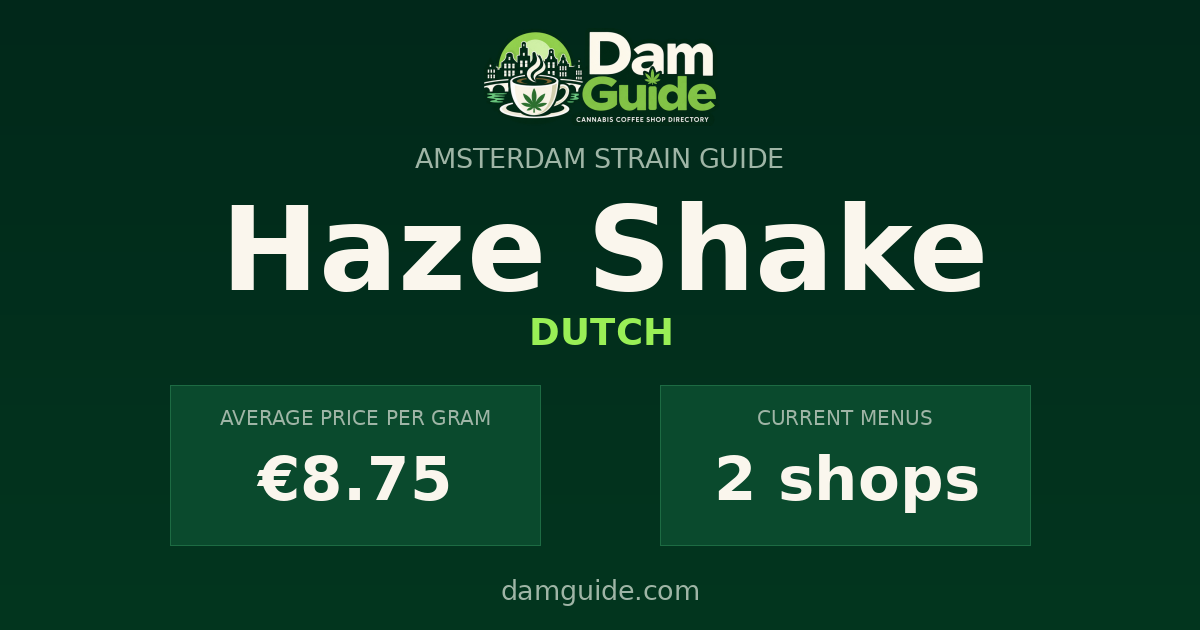 Haze Shake: average price and number of shops