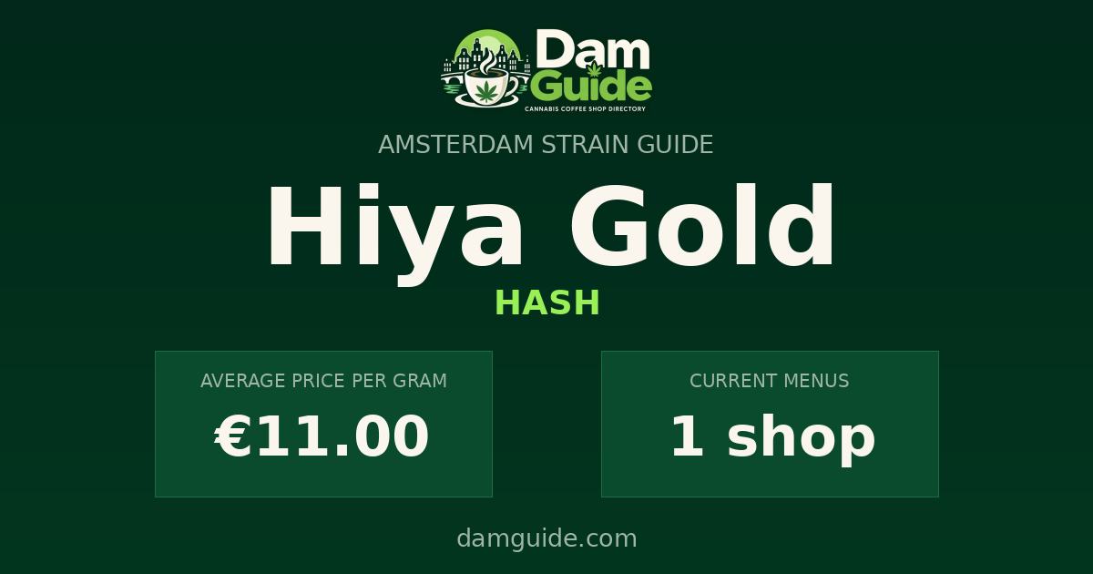 Hiya Gold: average price and number of shops