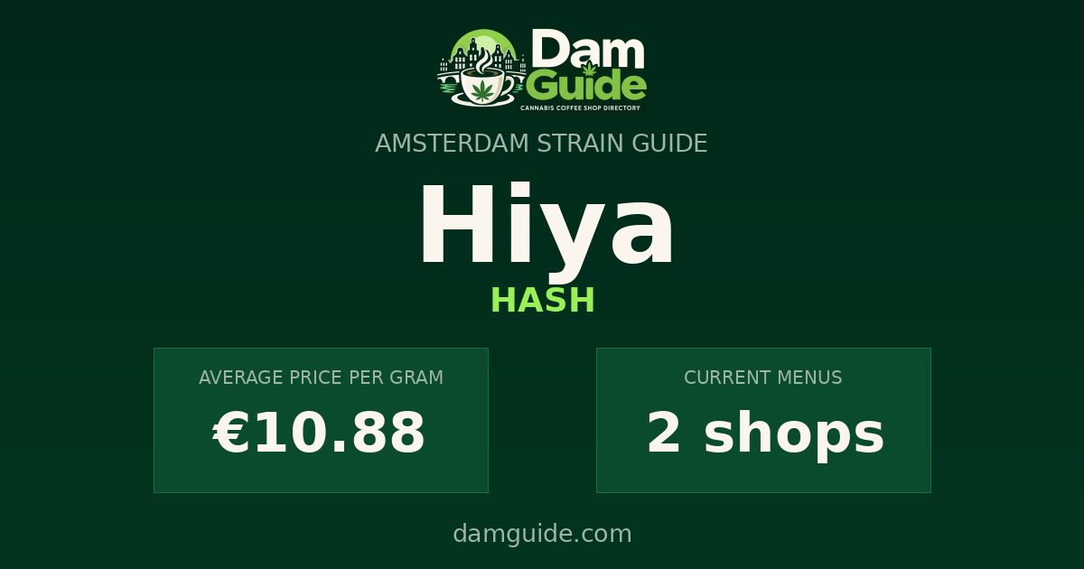 Hiya: average price and number of shops