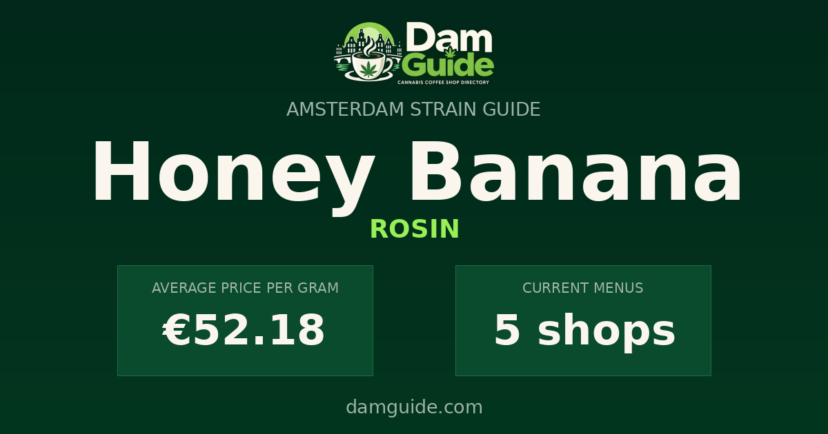 Honey Banana: average price and number of shops