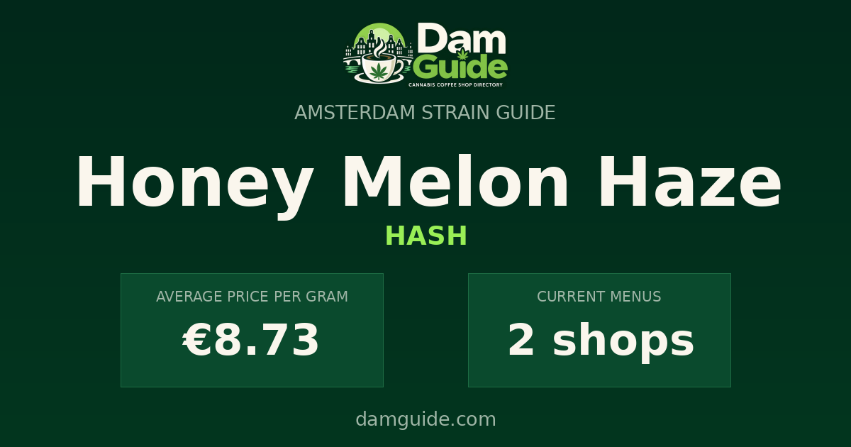 Honey Melon Haze: average price and number of shops
