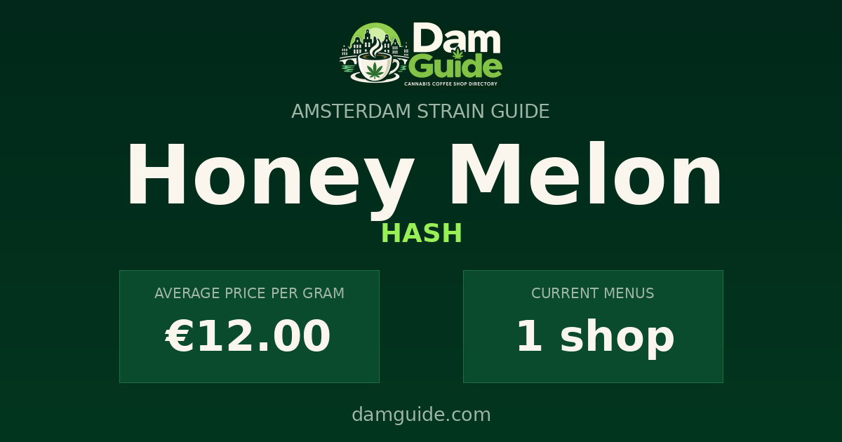 Honey Melon: average price and number of shops